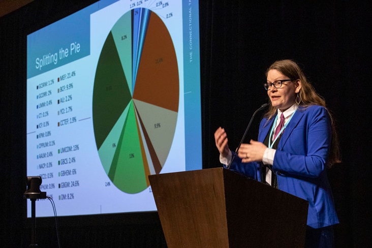 The Rev. Rachel Birkhahn-Rommelfanger addresses the 2020 Pre-General Conference Briefing in Nashville, Tenn. as part of a panel on The UMC Budget and Budget Allocation Process. Birkhahn-Rommelfangeris is assistant connectional ministries officer for the United Methodist Connectional Table. Photo by Kathleen Barry, UM News. The Rev. Rachel Birkhahn-Rommelfanger addresses the 2020 Pre-General Conference Briefing in Nashville, Tenn. as part of a panel on The UMC Budget and Budget Allocation Process. Birkhahn-Rommelfangeris is assistant connectional ministries officer for the United Methodist Connectional Table. Photo by Kathleen Barry, UM News.