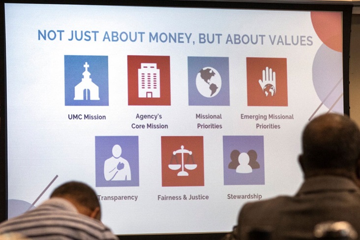 Connectional Table's "Values" slide, projected on a screen during a 2019 meeting. Connectional Table's "Values" slide, projected on a screen during a 2019 meeting.