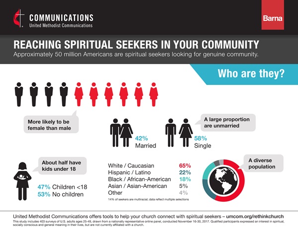 UMC_Infographic_v11_Part1