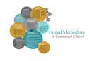 Connectional structure graphic from United Methodist Handbook. Courtesy of United Methodist Communications.