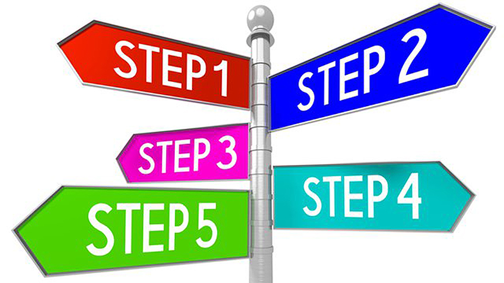 Five Steps for Talking About Apportionments | ResourceUMC