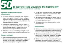 50 Ways to take the Church to the Community