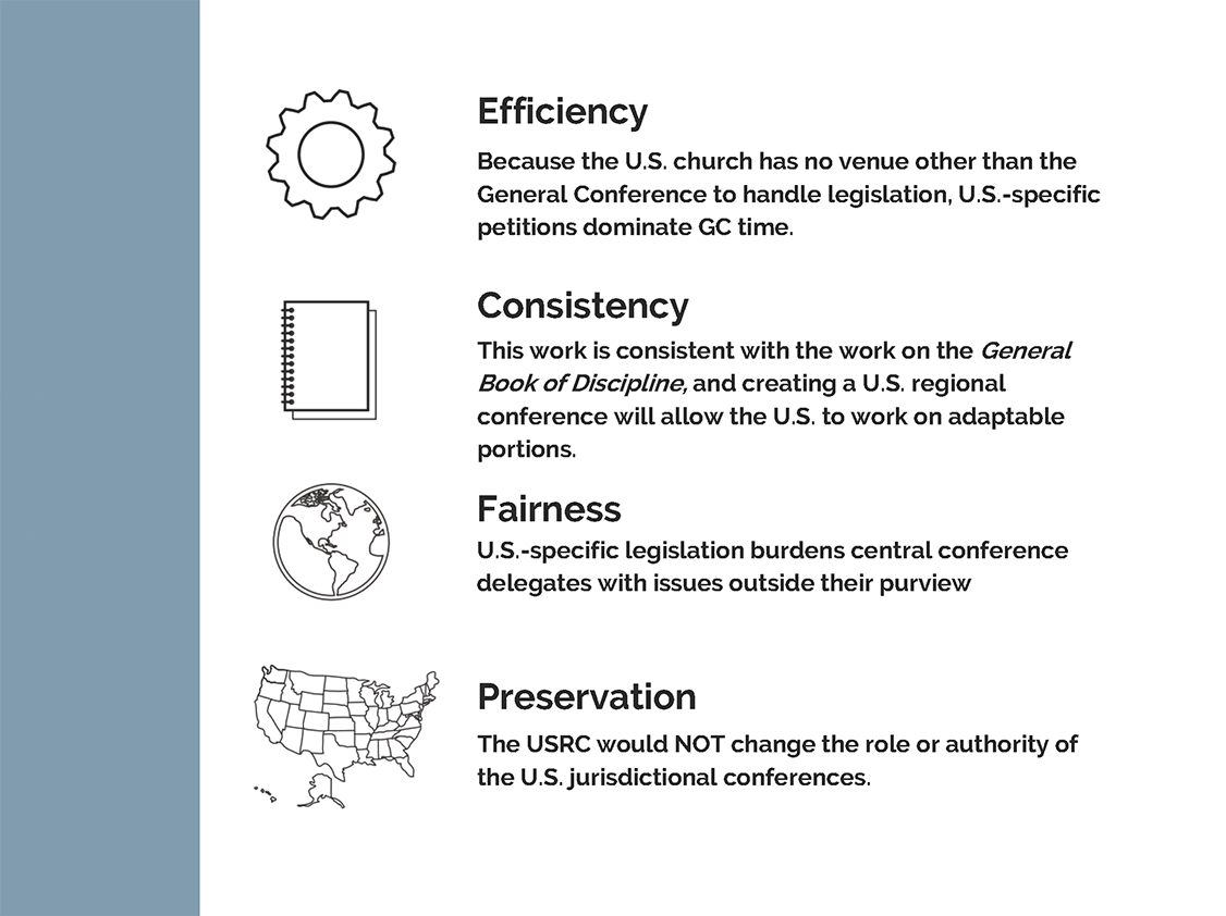 The creation of a U.S. Regional conference would ensure efficiency, consistency, fairness and preservation. 