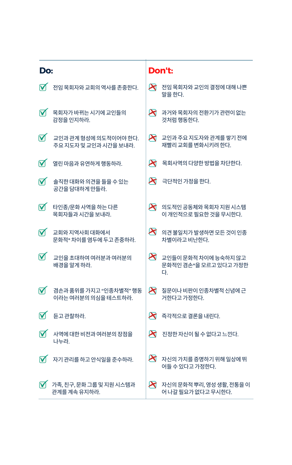 새로이 타인종 및 타문화에 파송되는 목회자가 해야 할 일과 하지 말아야 할 일에 관한 인포그레픽