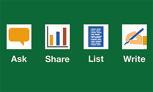 Photo credit: Leading Ideas: Lewis Center for Church Leadership.