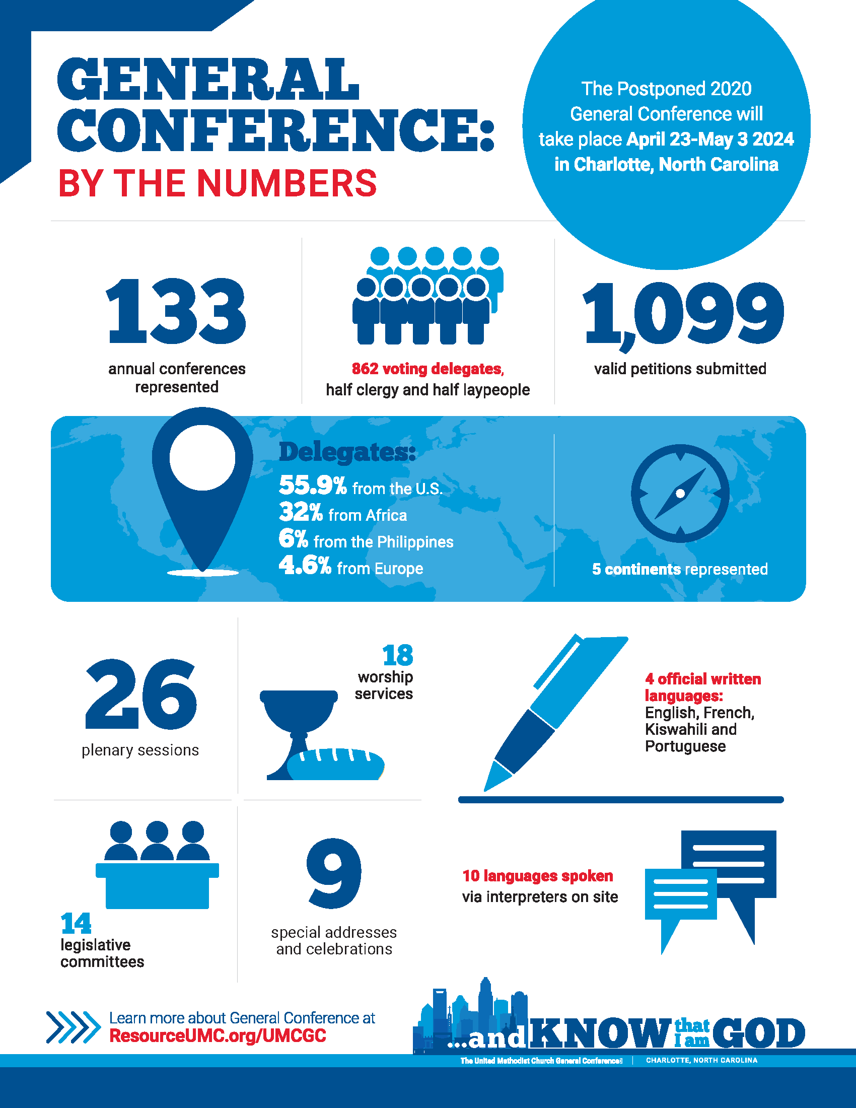 Infographic shows interesting facts about the General Conference April 23-May 3, 2024. Available to download and share.