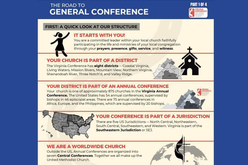 Infographic the road to general conference | ResourceUMC