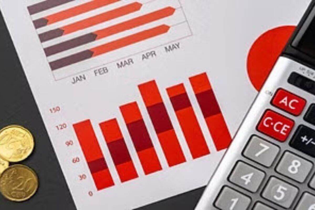 Finances and Budgets