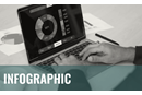 2025_2028_WCS_Infographic_English_400x300